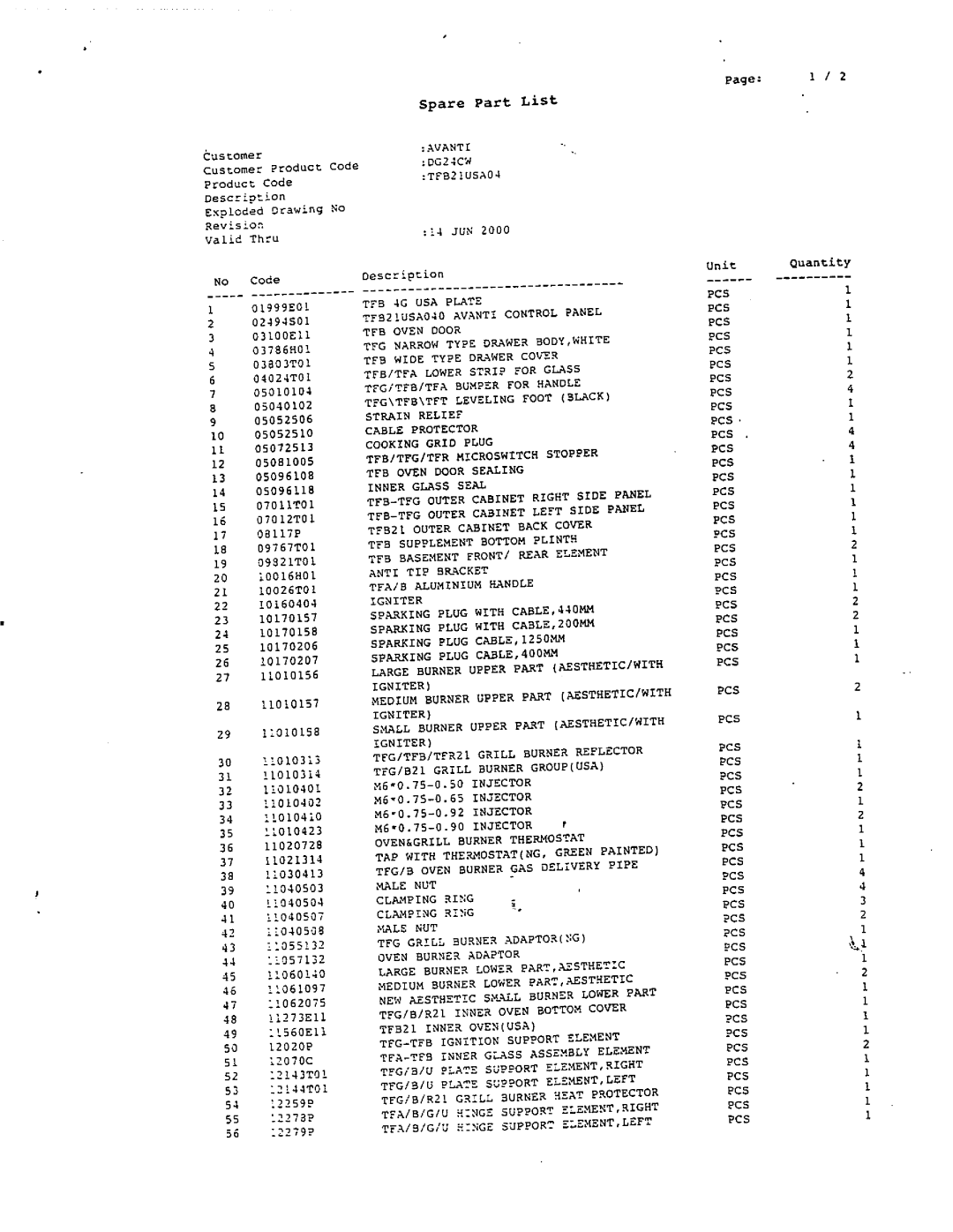 Avanti G24AW, DG24CSS manual 