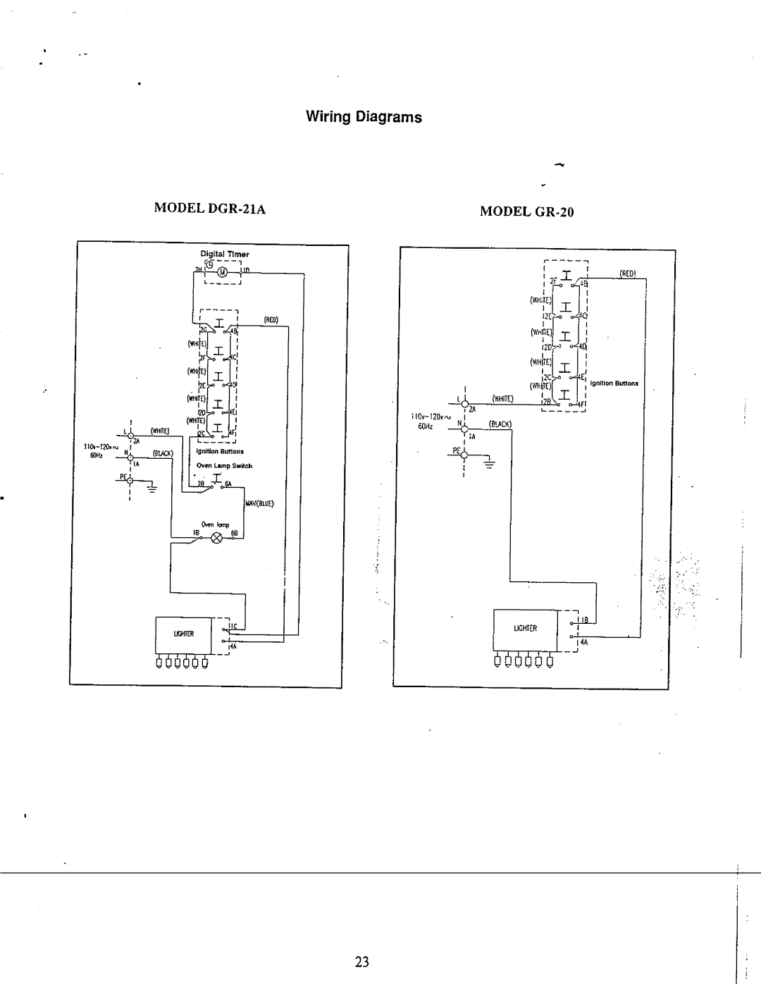 Avanti DGR-21A, GR-20 manual 