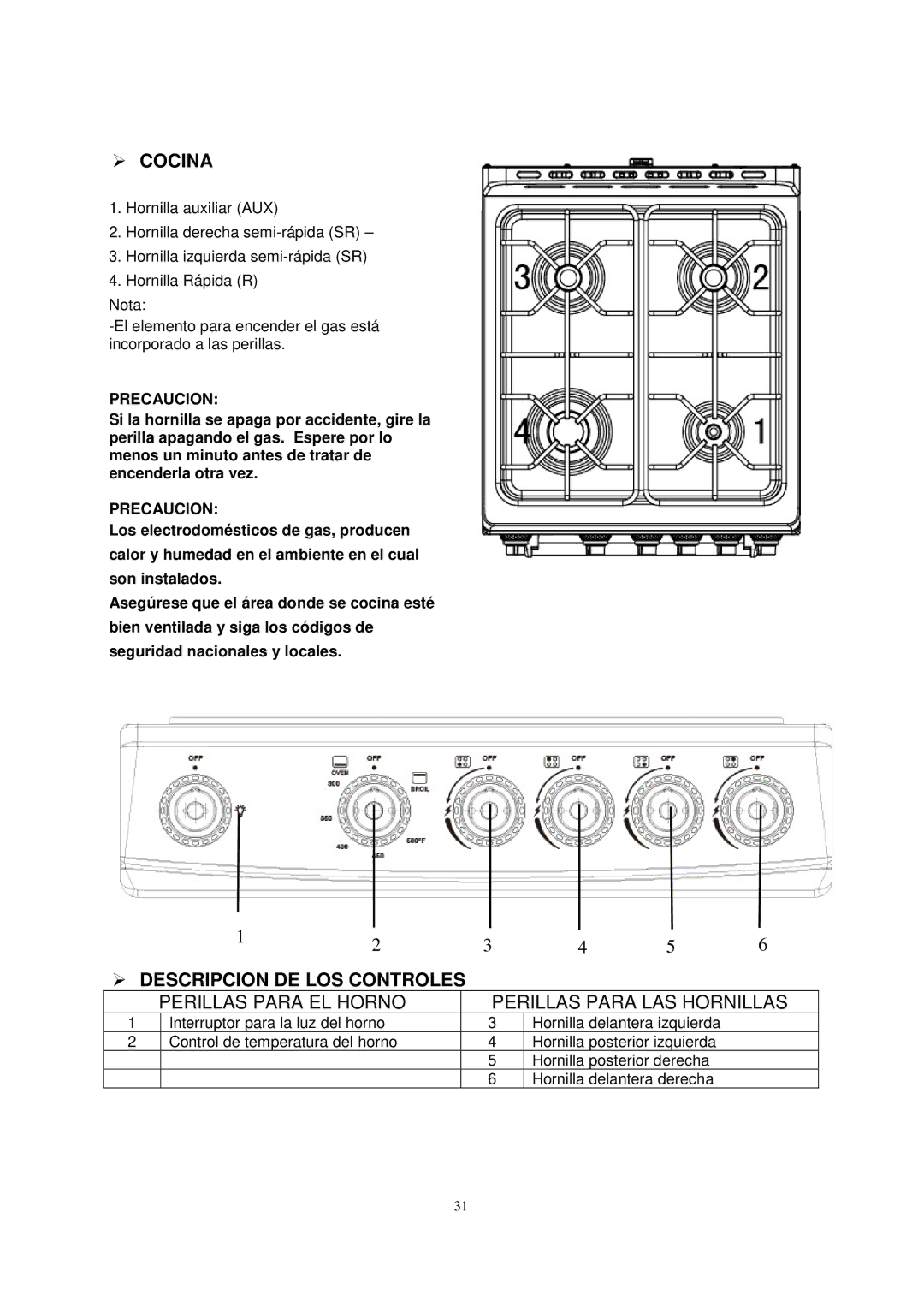 Avanti GR2011CW, GR2012CB  Cocina,  Descripcion DE LOS Controles, Perillas Para EL Horno Perillas Para LAS Hornillas 