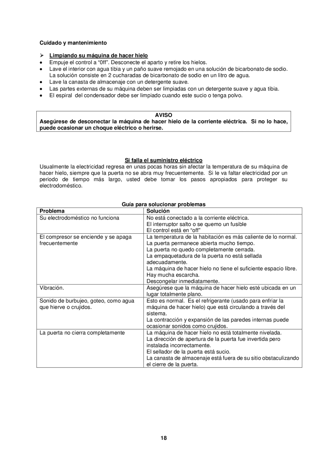 Avanti IM15SS instruction manual Aviso, Guía para solucionar problemas Problema Solución 