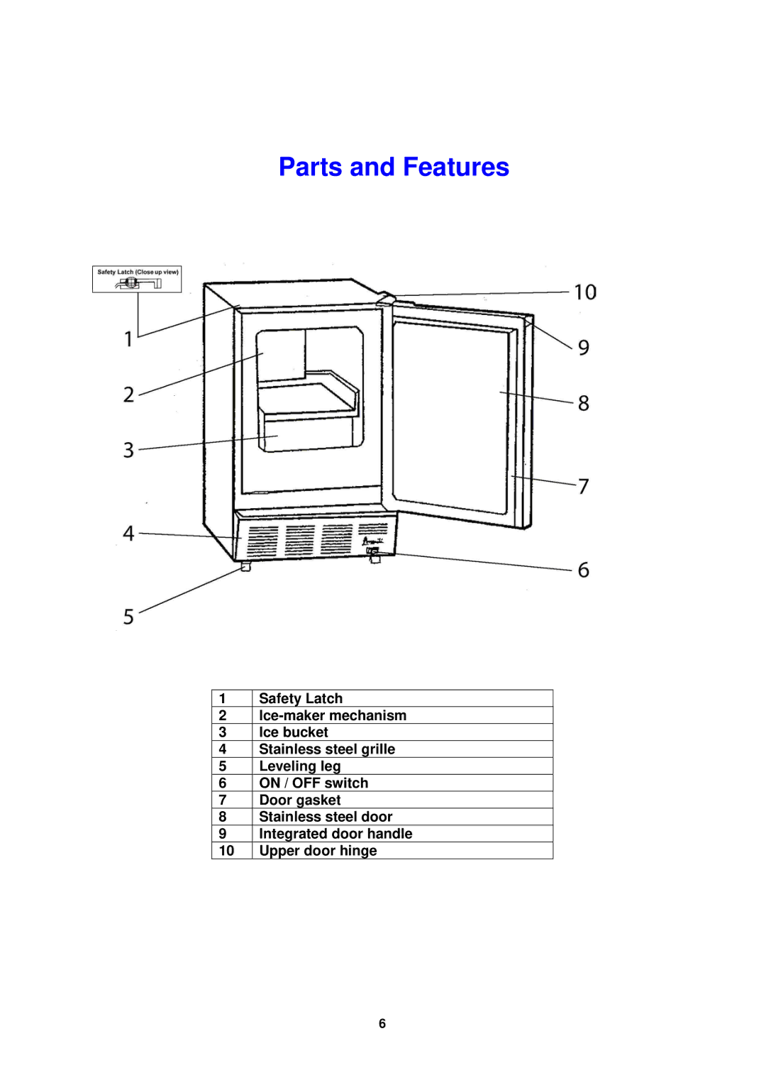 Avanti IM15SS instruction manual Parts and Features 