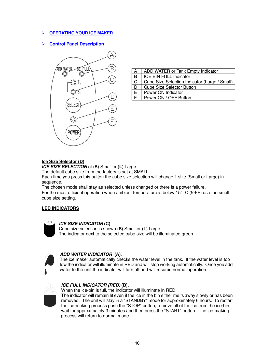 Avanti IMD250 instruction manual  Control Panel Description, Ice Size Selector D, LED Indicators 