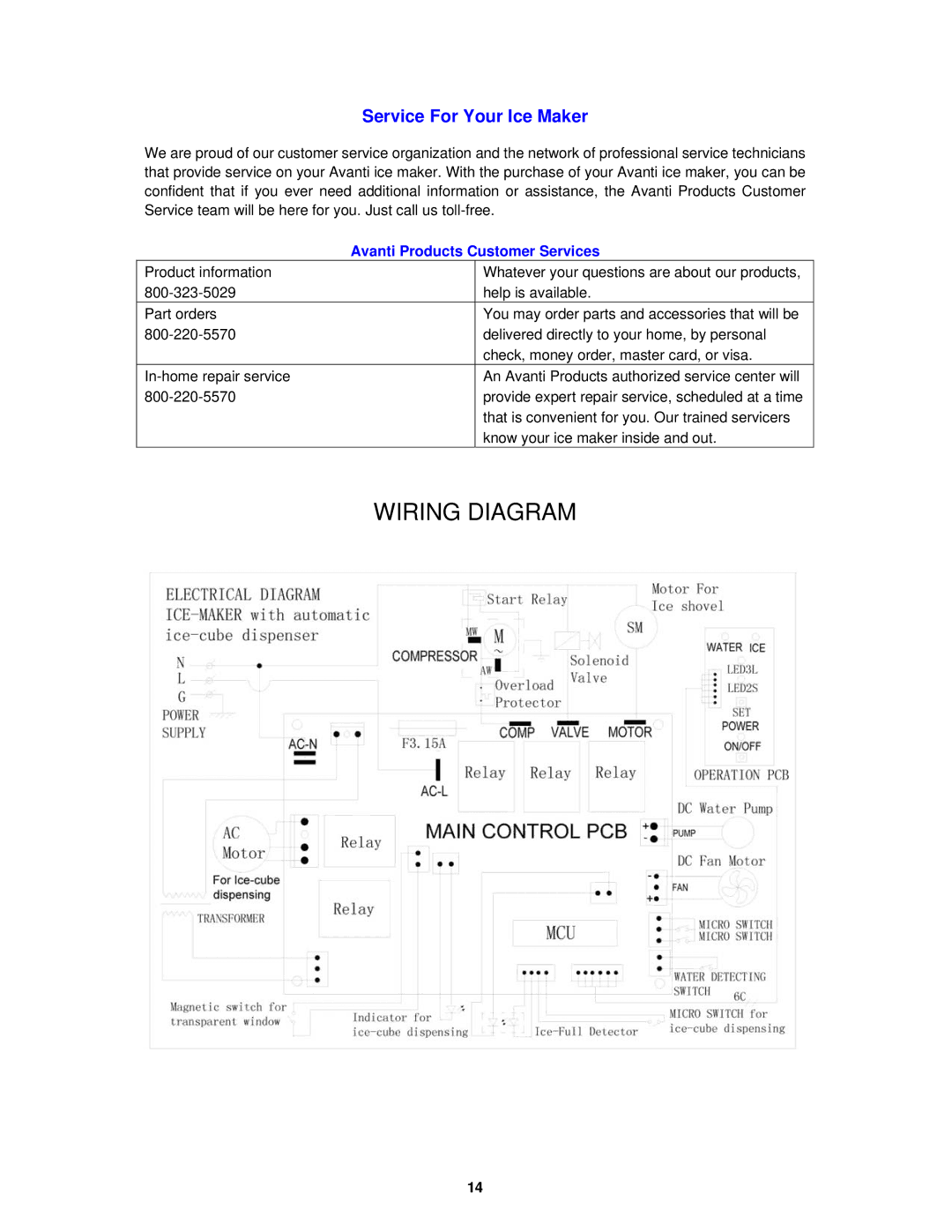 Avanti IMD250 instruction manual Service For Your Ice Maker, Avanti Products Customer Services 