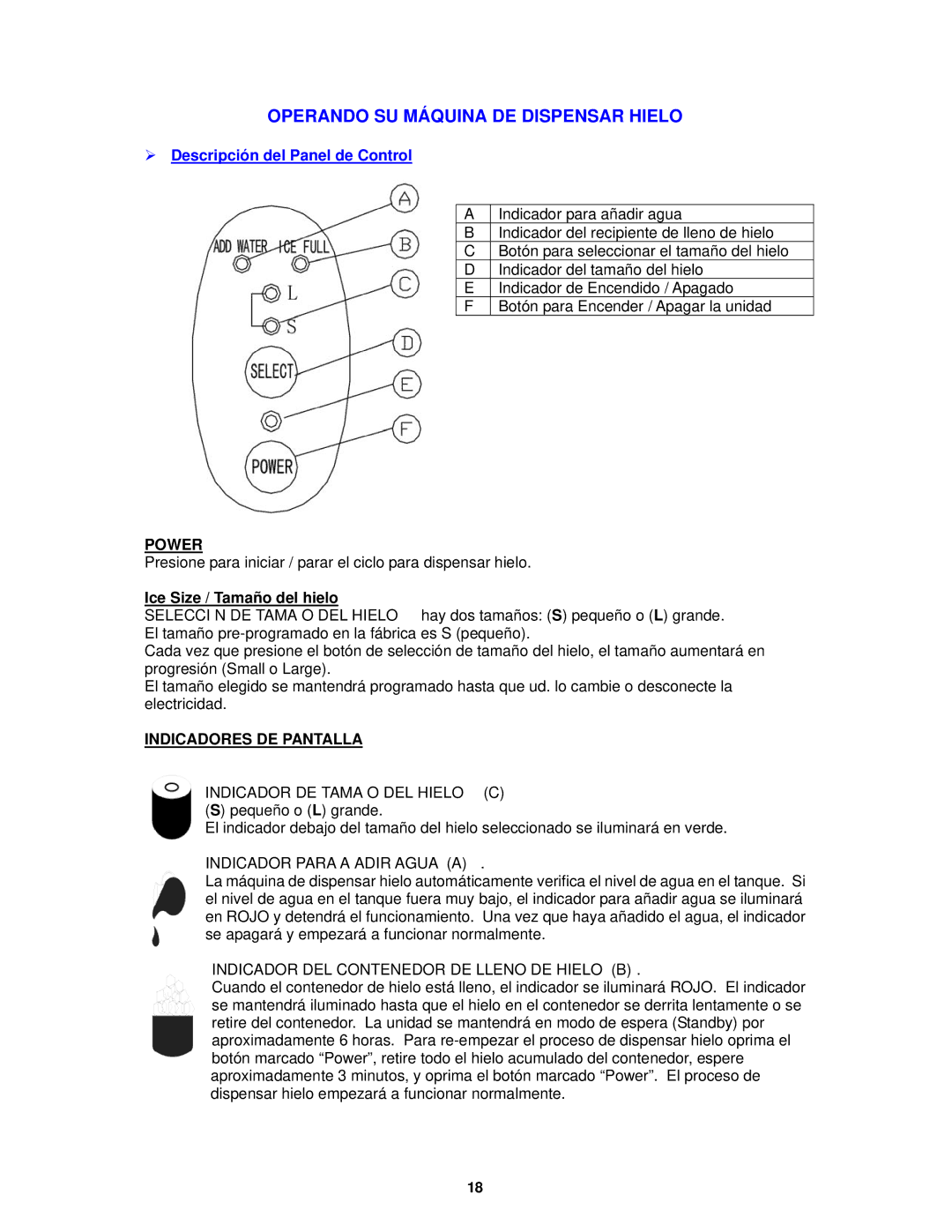 Avanti IMD250 Operando SU Máquina DE Dispensar Hielo,  Descripción del Panel de Control, Power, Indicadores DE Pantalla 