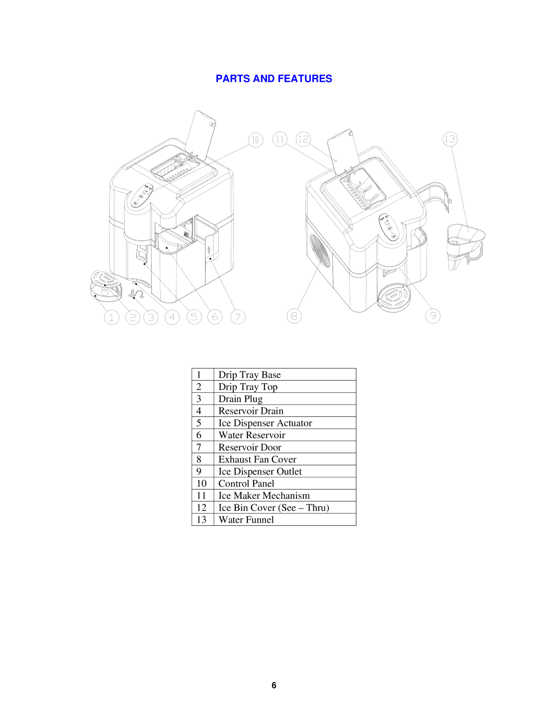 Avanti IMD250 instruction manual Parts and Features, Water Funnel 