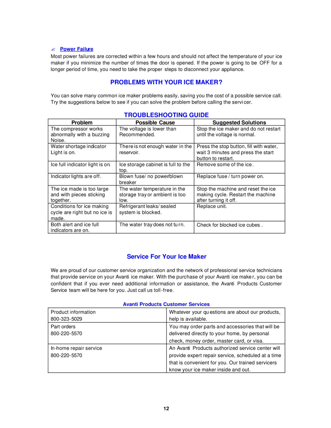 Avanti IMW24, IMP25 Problems with Your ICE MAKER?, Troubleshooting Guide, Problem Possible Cause Suggested Solutions 