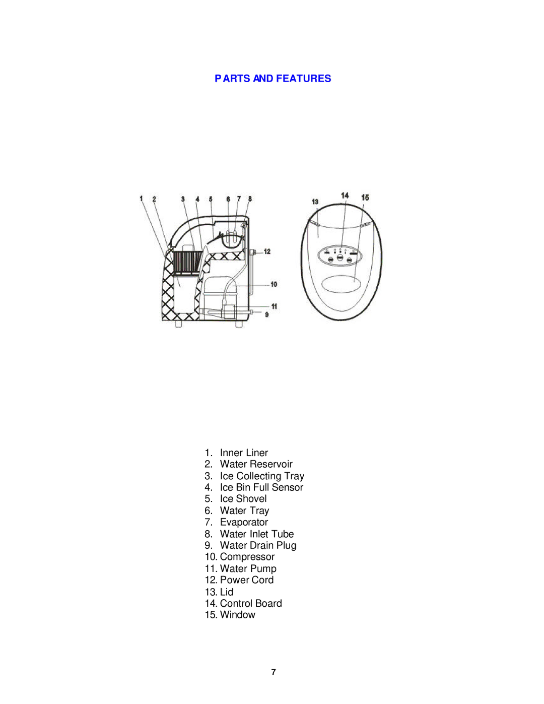 Avanti IMP25, IMW24 instruction manual Arts and Features 