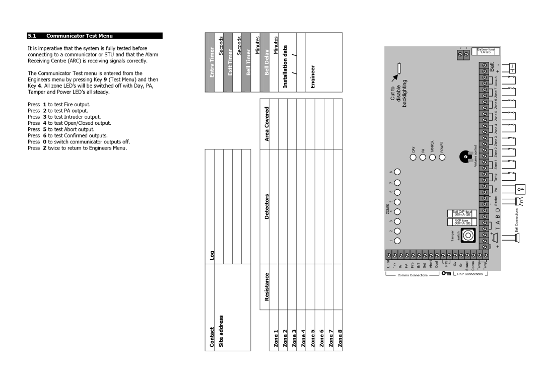 Avanti K-600HW manual Communicator Test Menu, Delay, Bell 