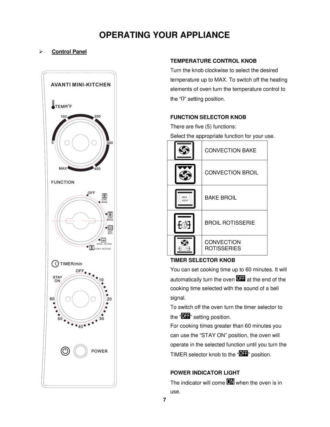 Avanti MK42SSP Operating Your Appliance, Temperature Control Knob, Function Selector Knob, Timer Selector Knob 