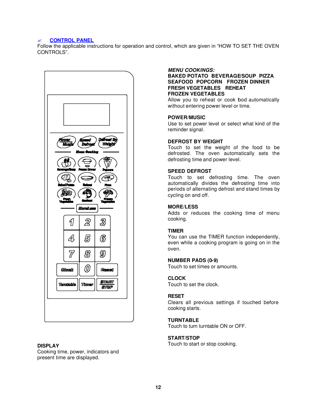 Avanti MO1400SST instruction manual ? Control Panel 