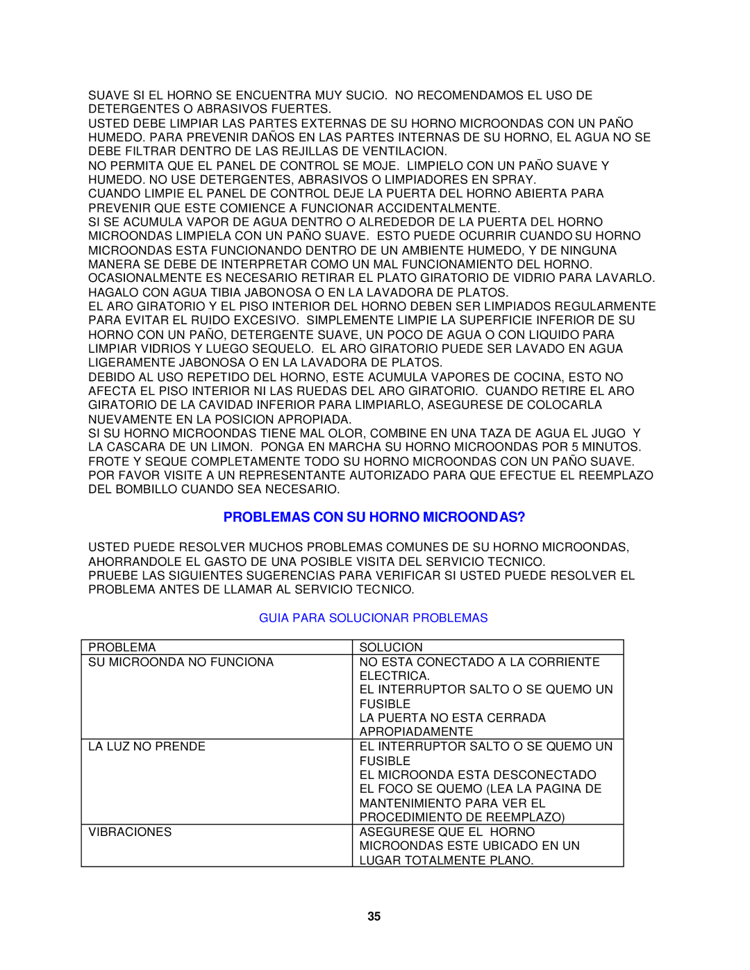 Avanti MO1400SST instruction manual Problemas CON SU Horno MICROONDAS?, Guia Para Solucionar Problemas 