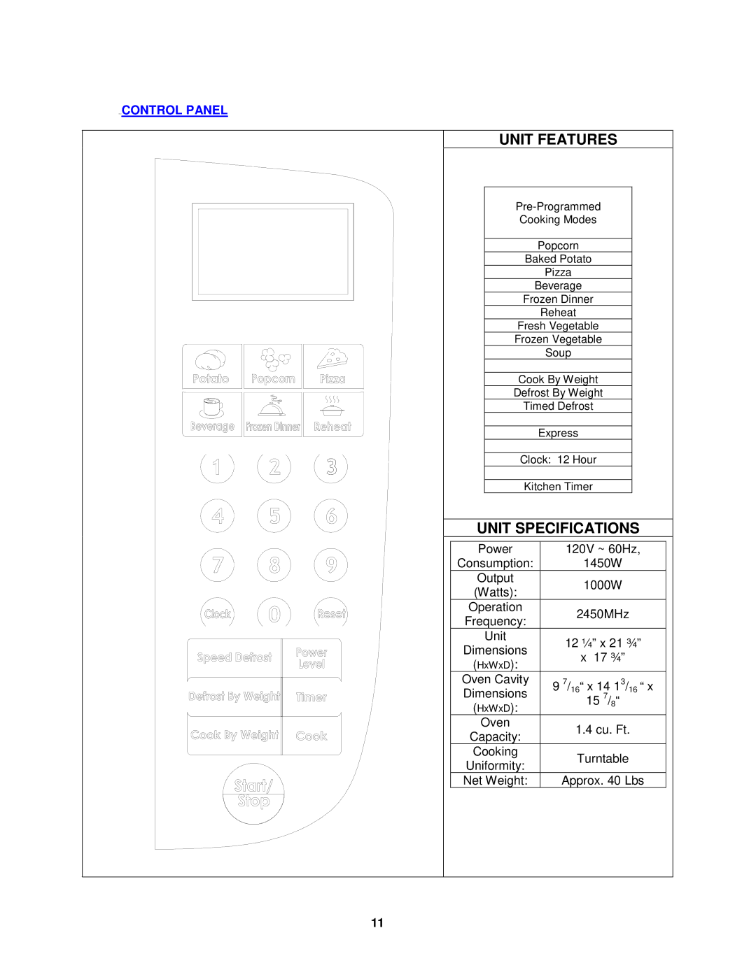 Avanti MO1450TW specifications Unit Features, Control Panel 