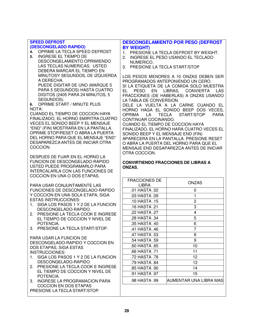 Avanti MO1450TW specifications Descongelamiento POR Peso Defrost by Weight, Convirtiendo Fracciones DE Libras a Onzas 