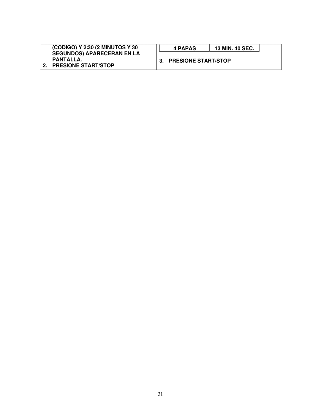 Avanti MO1450TW specifications Presione START/STOP 