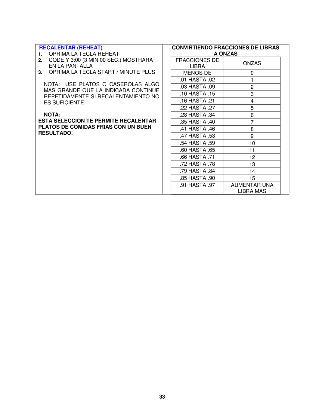 Avanti MO1450TW specifications Recalentar Reheat 