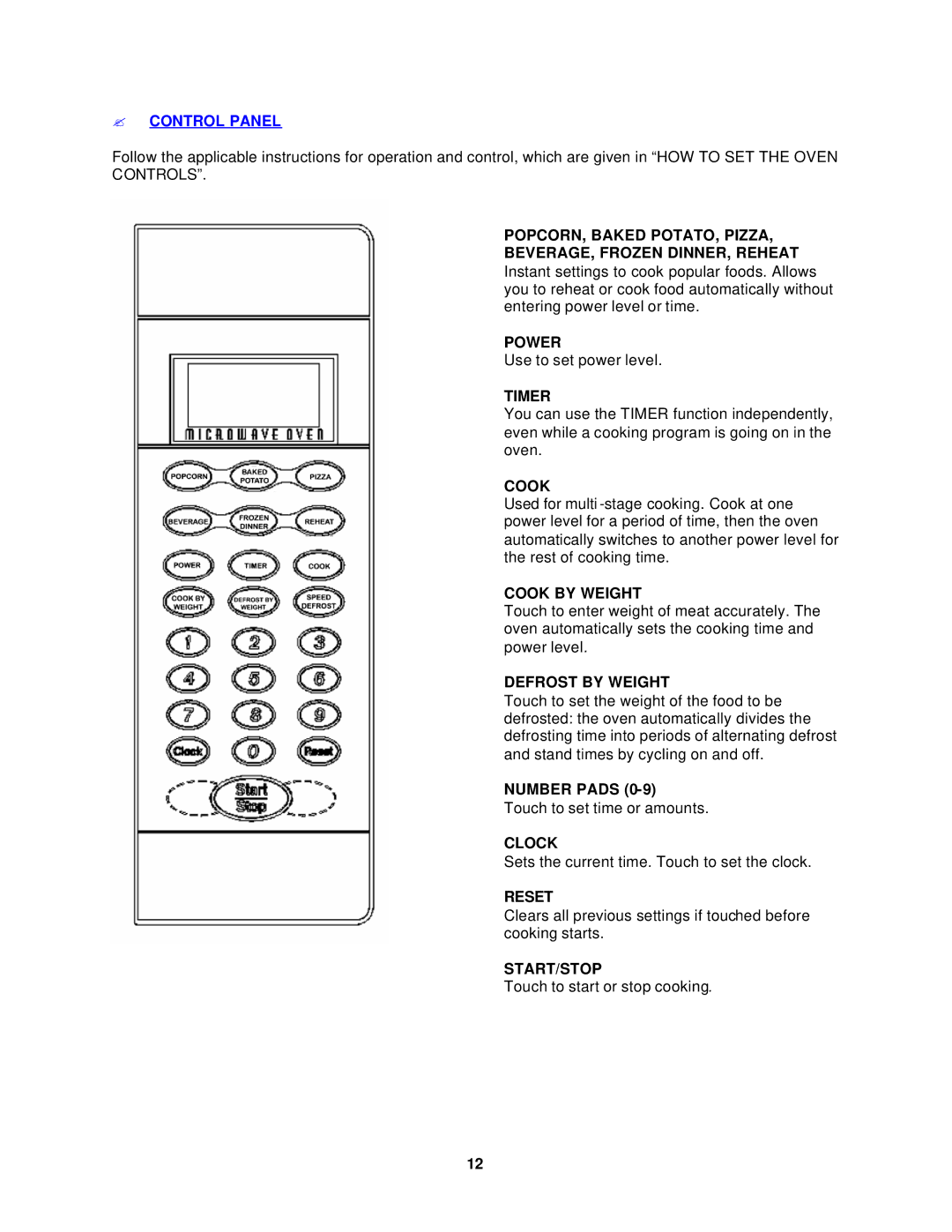 Avanti MO699SST-1 instruction manual ? Control Panel 