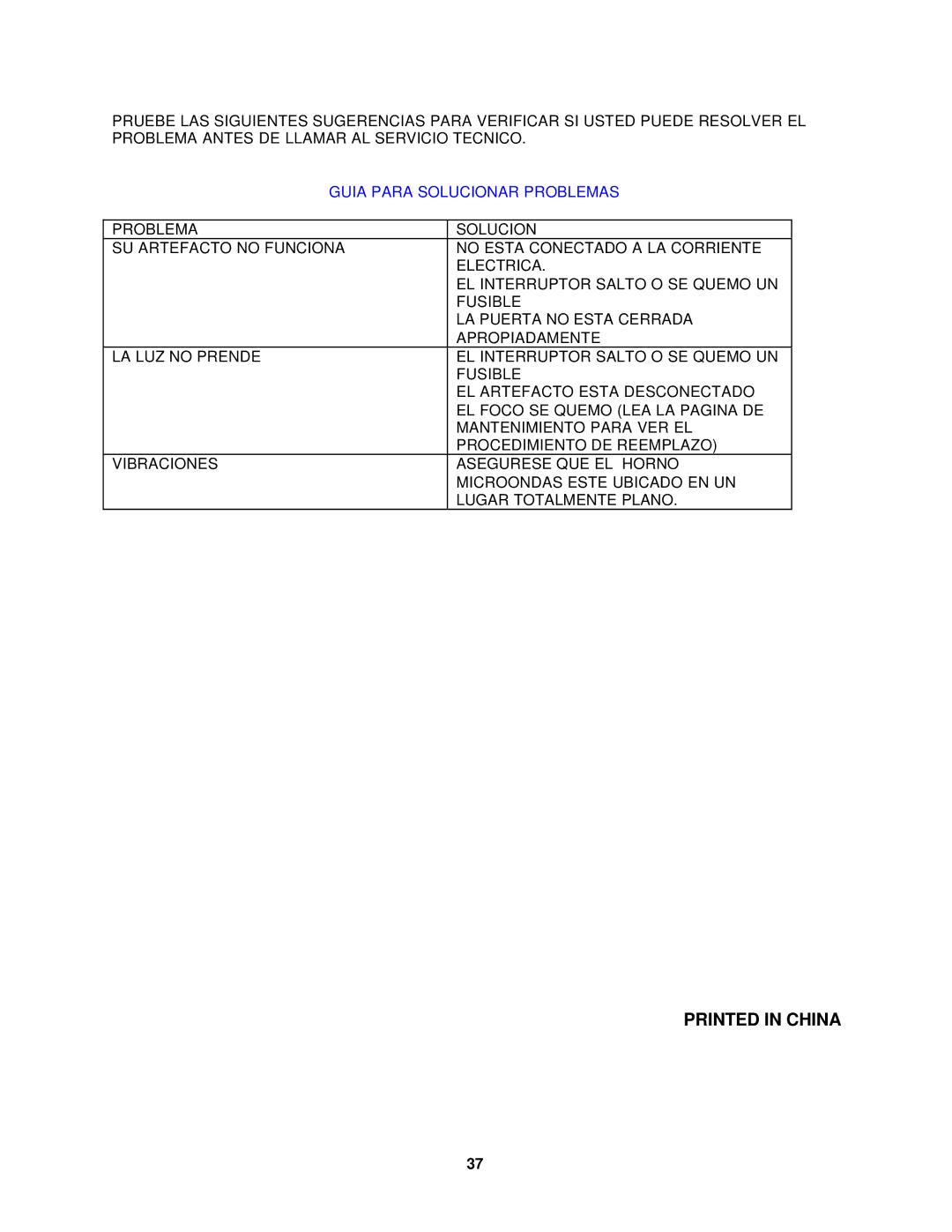 Avanti MO699SST-1 instruction manual Guia Para Solucionar Problemas 