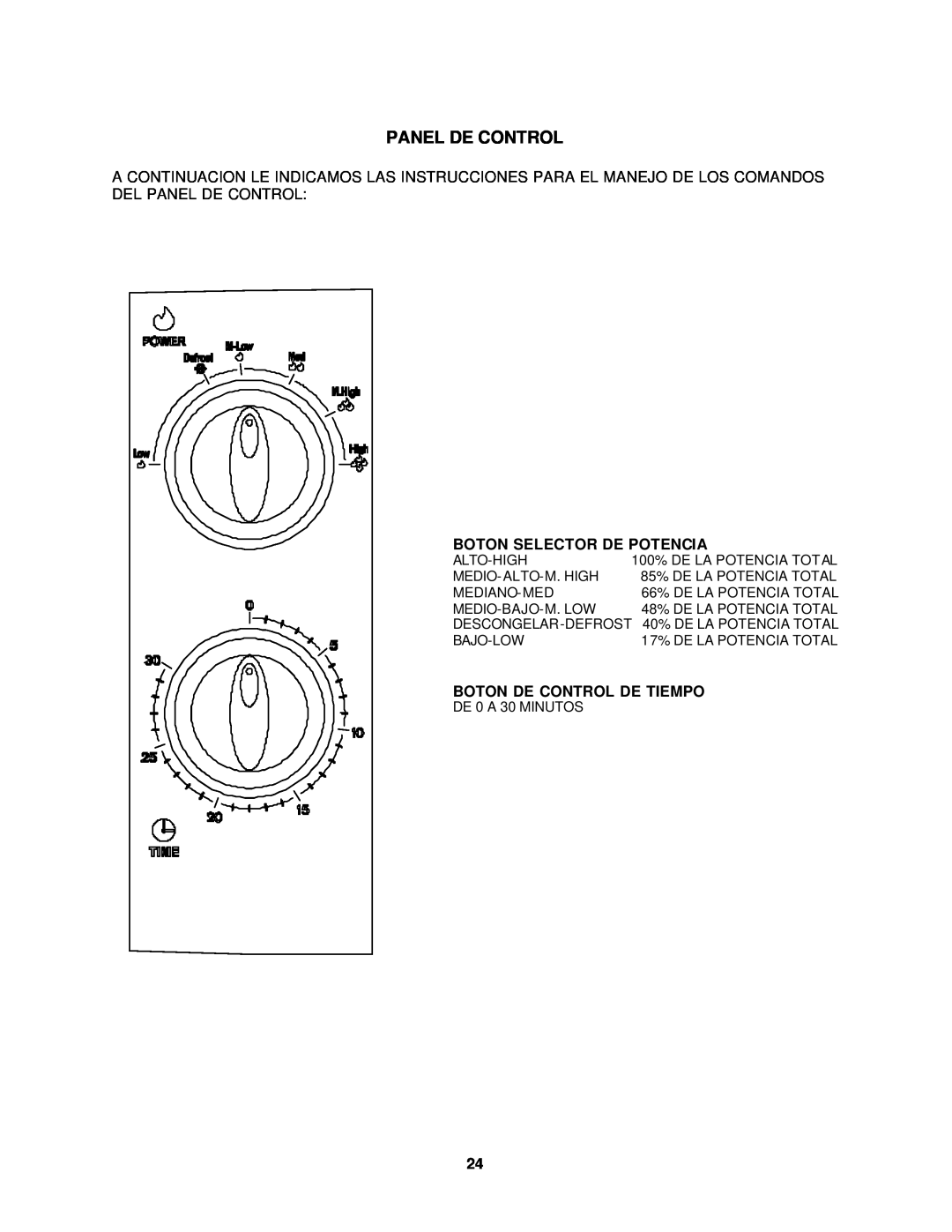 Avanti MO7090MB, MO7080MW instruction manual Panel De Control, Boton Selector De Potencia, Boton De Control De Tiempo 