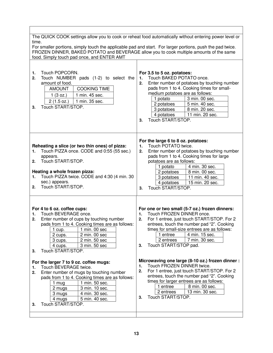 Avanti MO7191TW instruction manual Quick Cook PRE-PROGRAMMED Settings, Popcorn Baked Potato, Pizza, Beverage, Frozen Dinner 