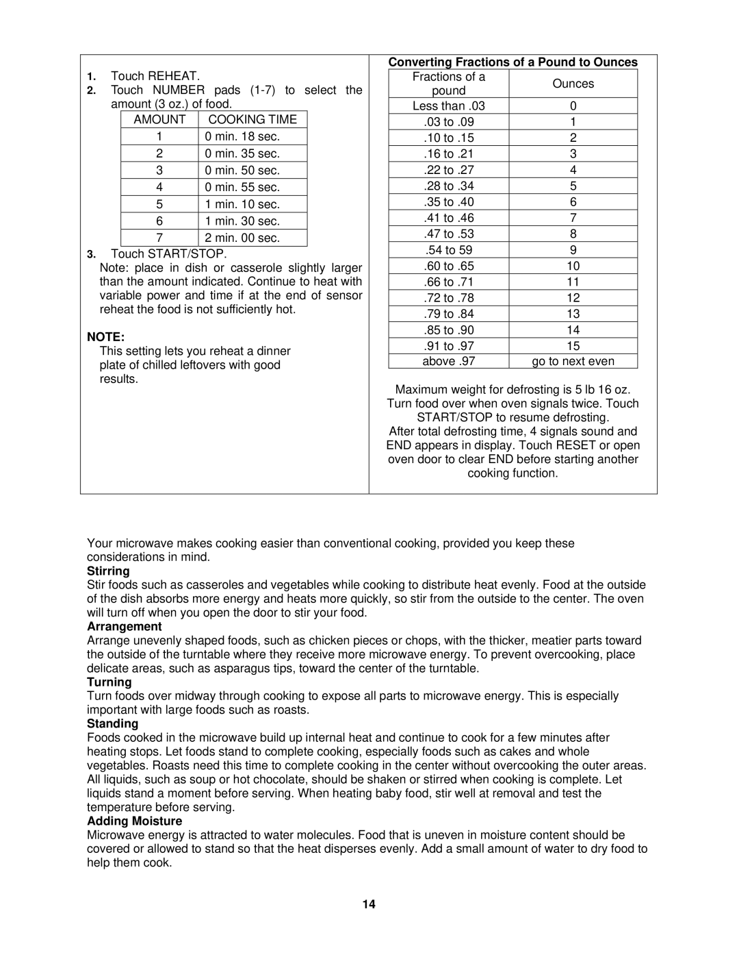 Avanti MO7191TW instruction manual Reheat,  Cooking Techniques 