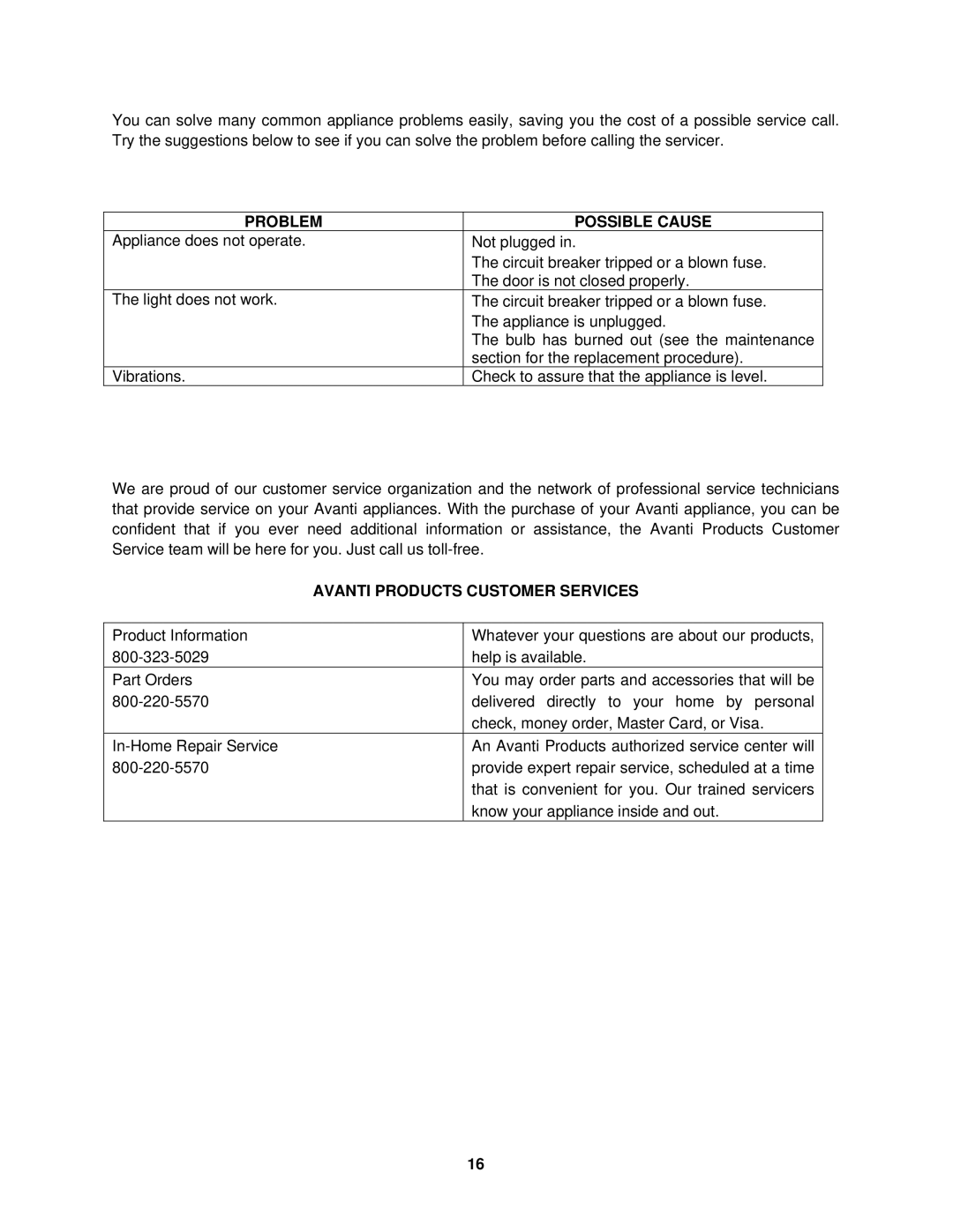 Avanti MO7191TW Problems with Your APPLIANCE?, Troubleshooting Guide, Service for Your Appliance, Problem Possible Cause 