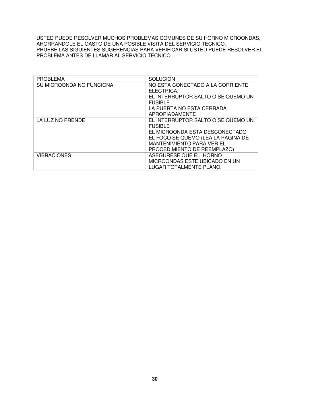 Avanti MO7191TW instruction manual Problemas CON SU Horno MICROONDAS?, Guia Para Solucionar Problemas 