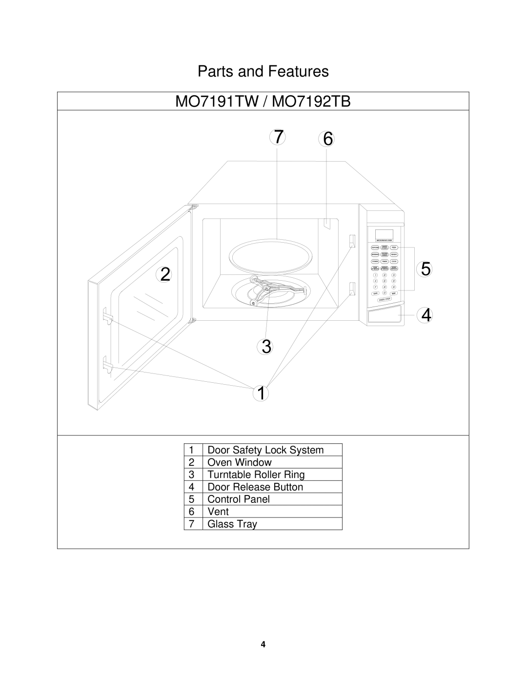 Avanti instruction manual Parts and Features MO7191TW / MO7192TB 