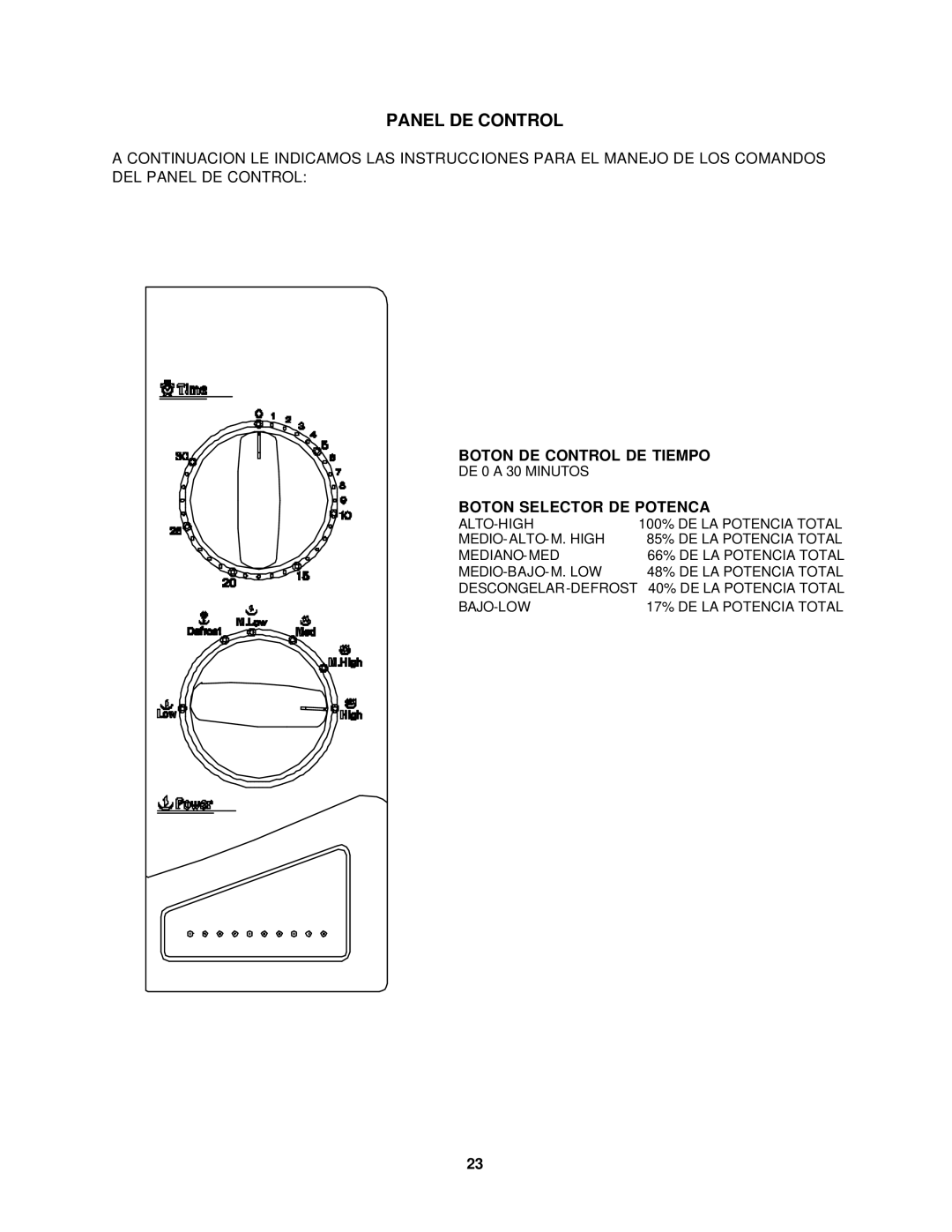 Avanti MO758MW, MO759MB instruction manual Boton DE Control DE Tiempo, Boton Selector DE Potenca 