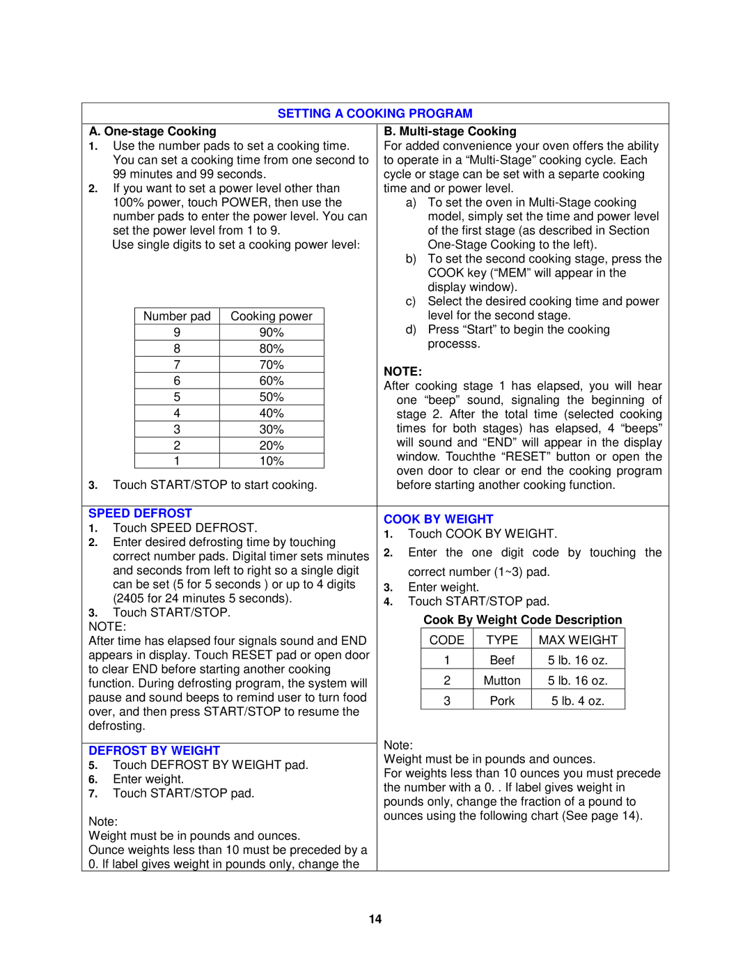 Avanti MO8003BT Setting a Cooking Program, One-stage Cooking Multi-stage Cooking, Speed Defrost Cook by Weight 