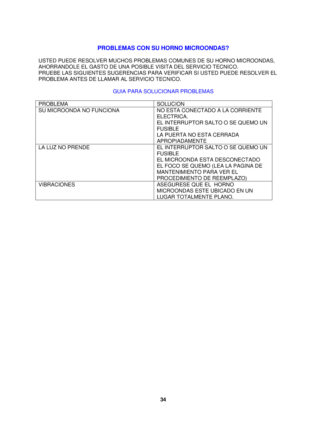 Avanti MO8003BT instruction manual Problemas CON SU Horno MICROONDAS?, Guia Para Solucionar Problemas 