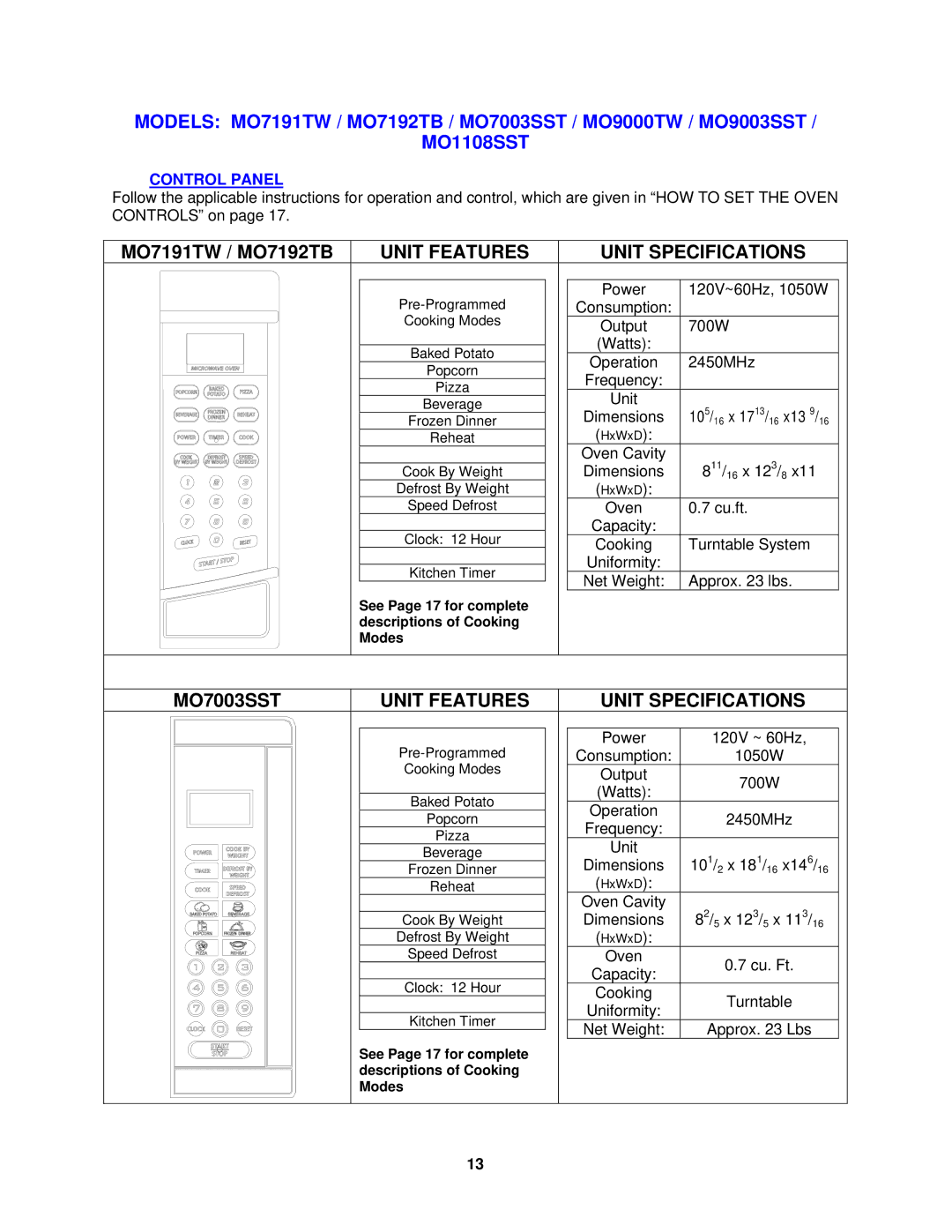 Avanti MO7081MW, MO9003SST, MO9000TW, MO7082MB, MO7192TB, MO9001TB, MO7003SST instruction manual MO1108SST, Control Panel 