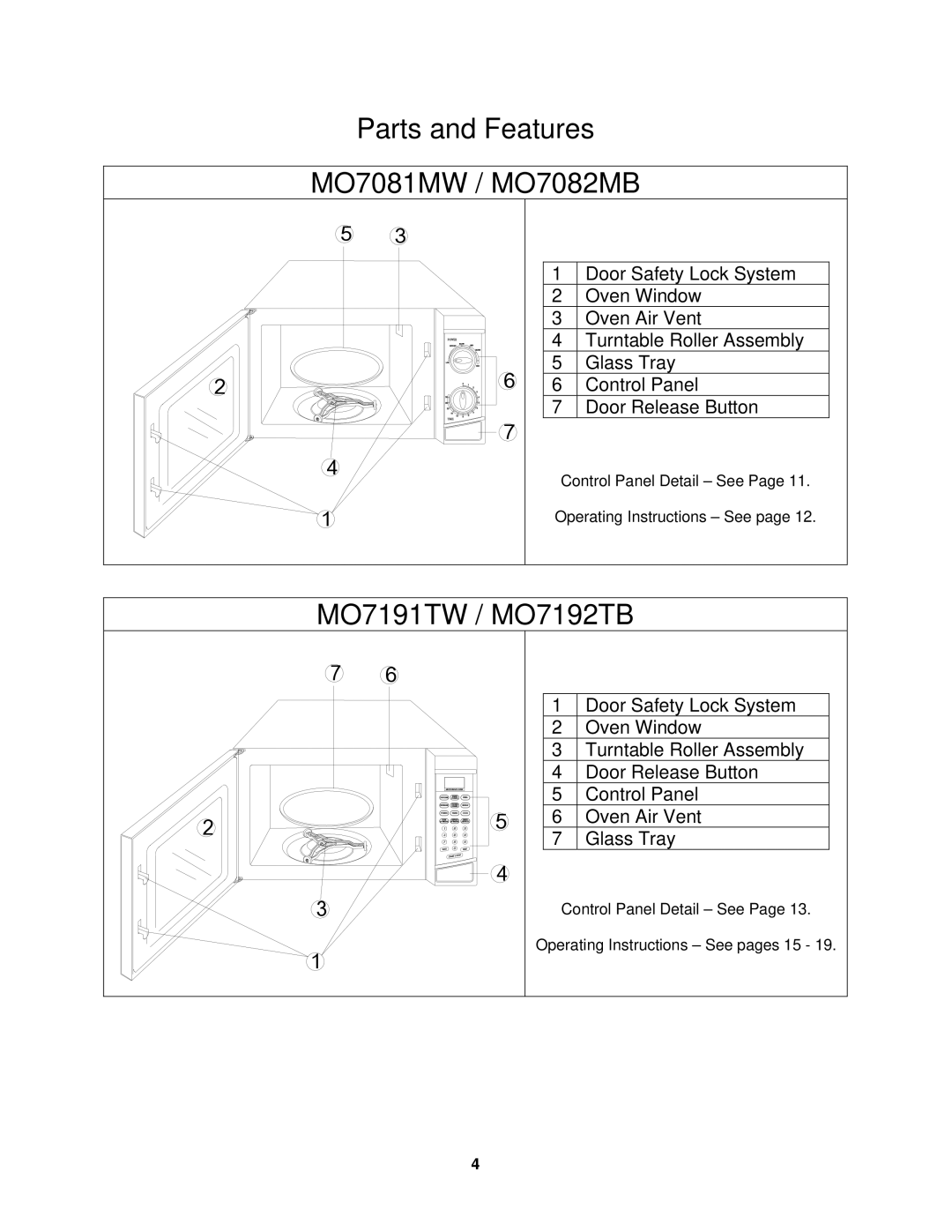 Avanti MO9001TB, MO9003SST, MO9000TW, MO7192TB, MO1108SST, MO7003SST instruction manual Parts and Features MO7081MW / MO7082MB 