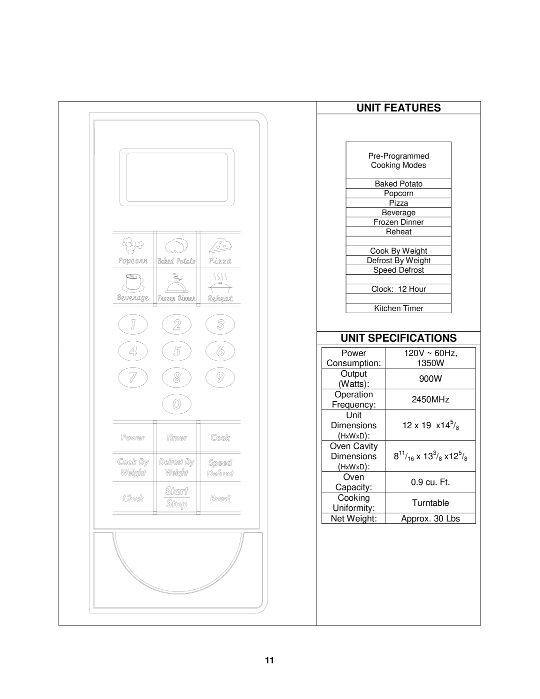 Avanti MO9005BST instruction manual  Control Panel, Unit Features 