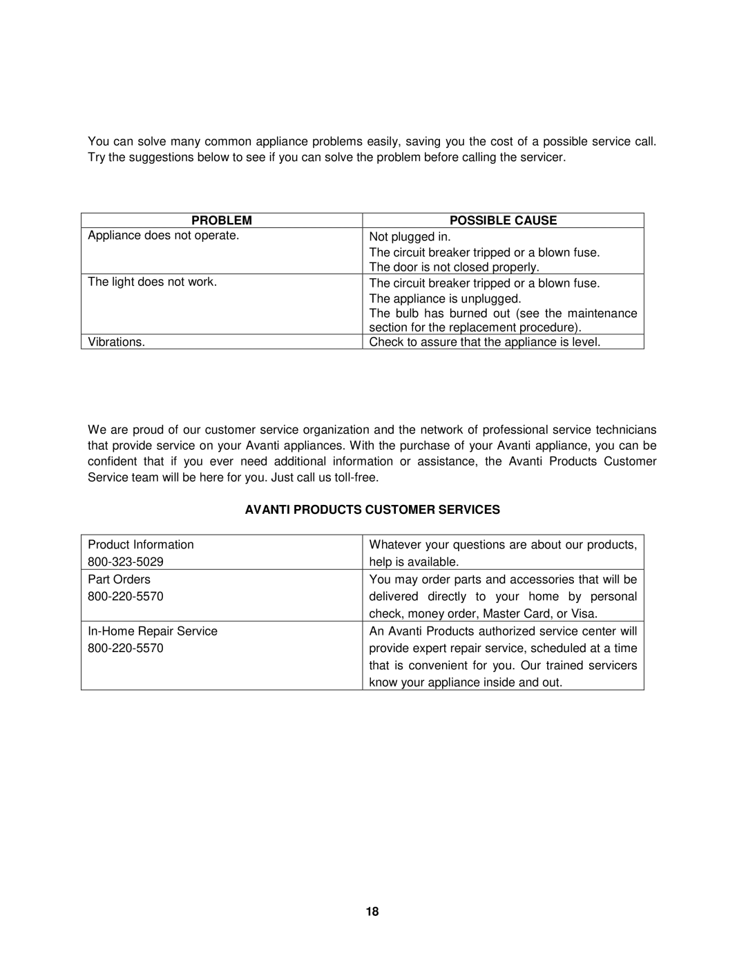 Avanti MO9005BST instruction manual Problem Possible Cause, Avanti Products Customer Services 