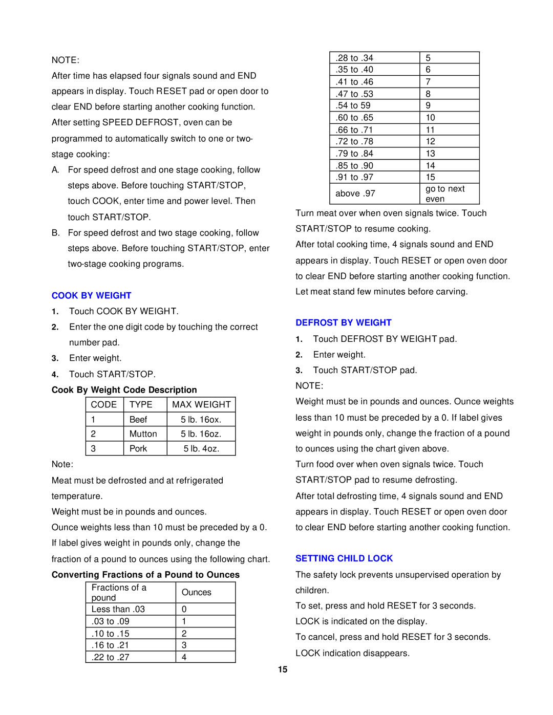 Avanti MO902SST-1 Cook by Weight, Cook By Weight Code Description, Converting Fractions of a Pound to Ounces 