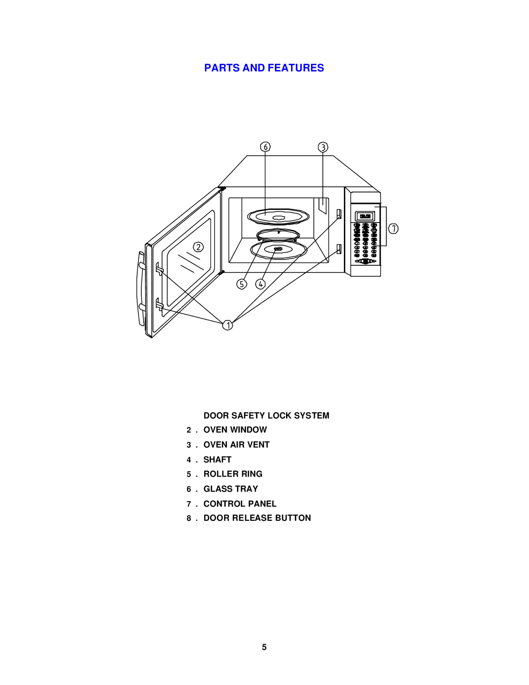 Avanti MO902SST-1 instruction manual Parts and Features 