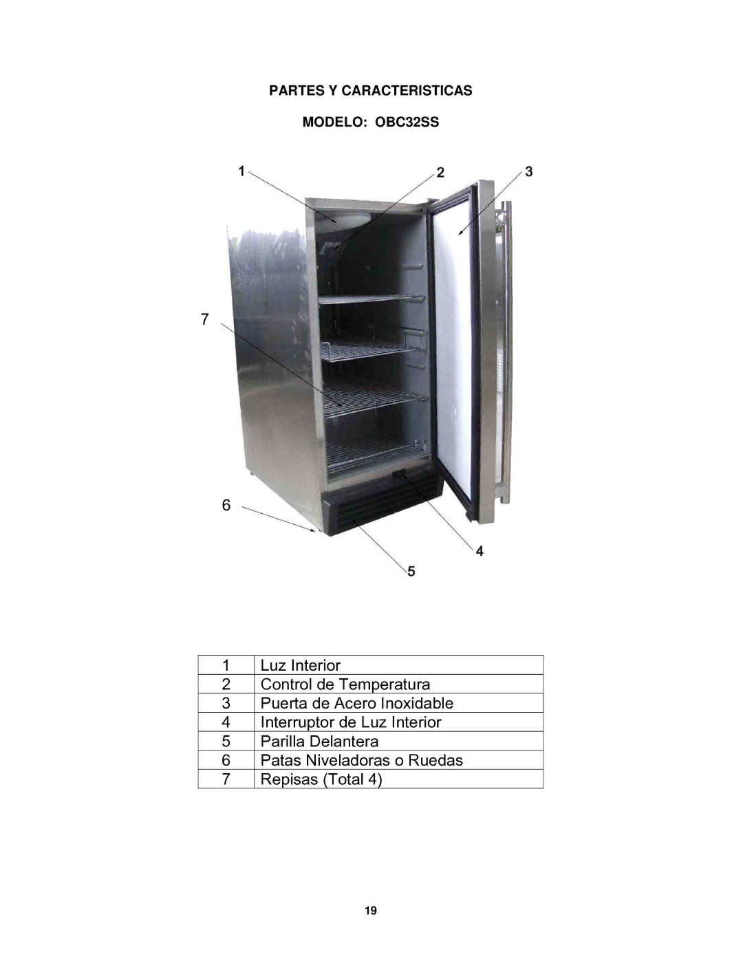 Avanti OBC33SSD instruction manual Partes Y Caracteristicas Modelo OBC32SS 