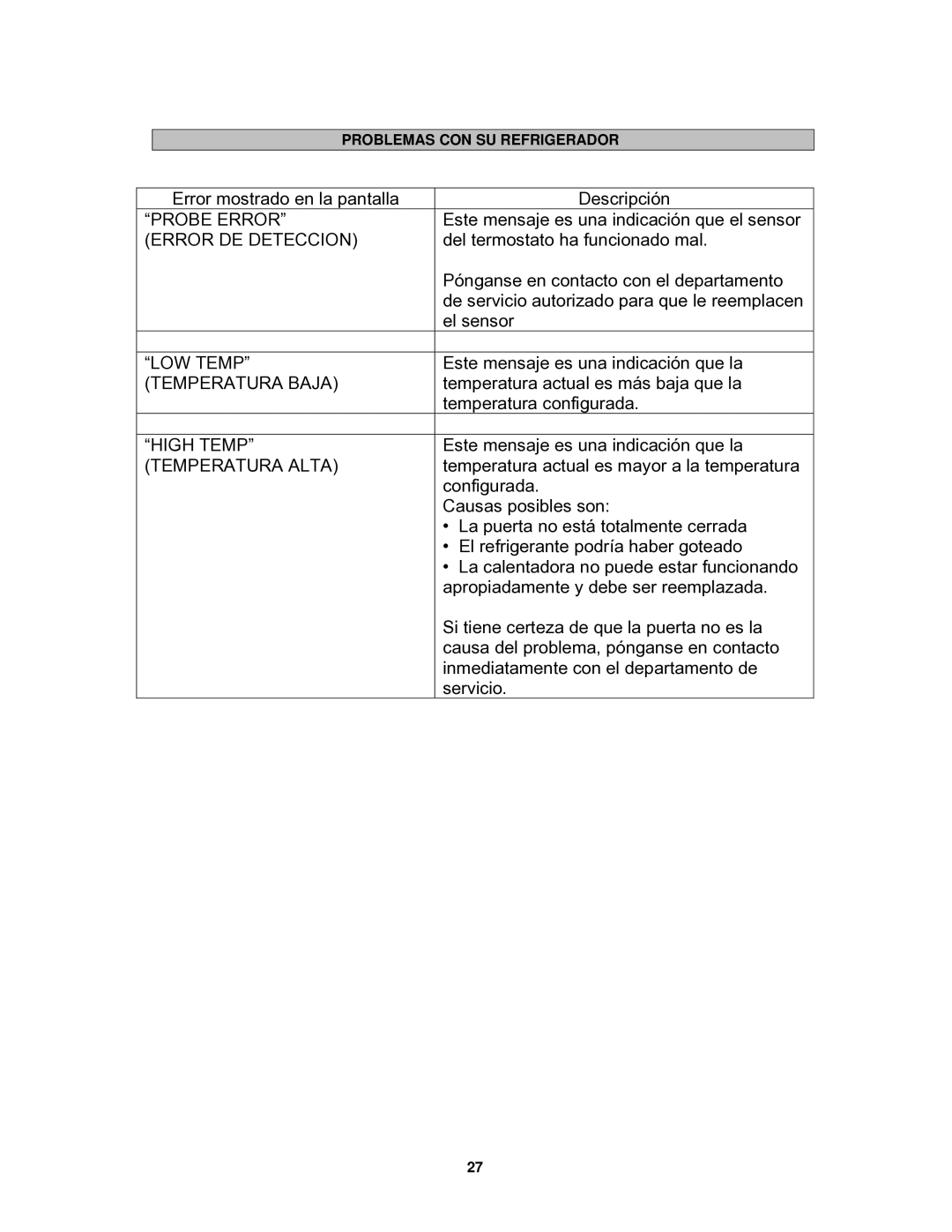 Avanti OBC32SS, OBC33SSD instruction manual Error DE Deteccion, Problemas CON SU Refrigerador 