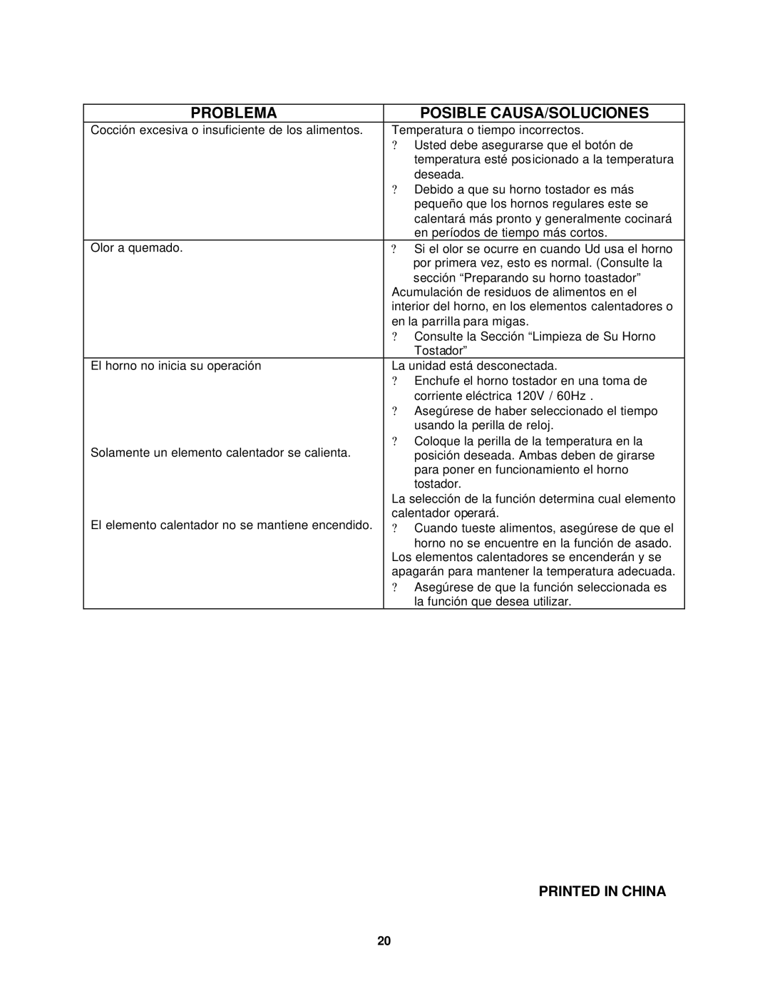 Avanti OCR43SS instruction manual Problema Posible CAUSA/SOLUCIONES 