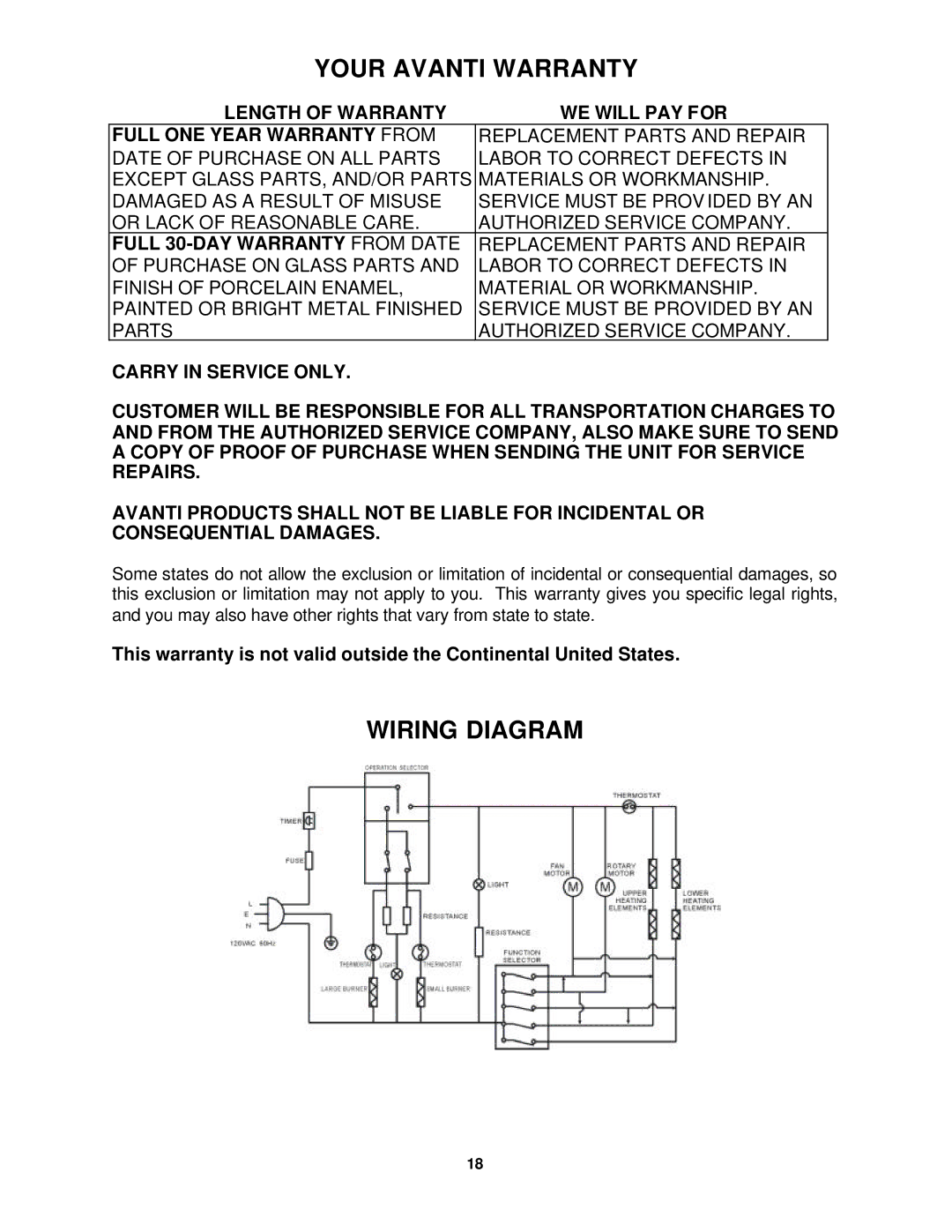 Avanti OCRB43W instruction manual Your Avanti Warranty, Wiring Diagram, Full 30-DAY Warranty from Date 