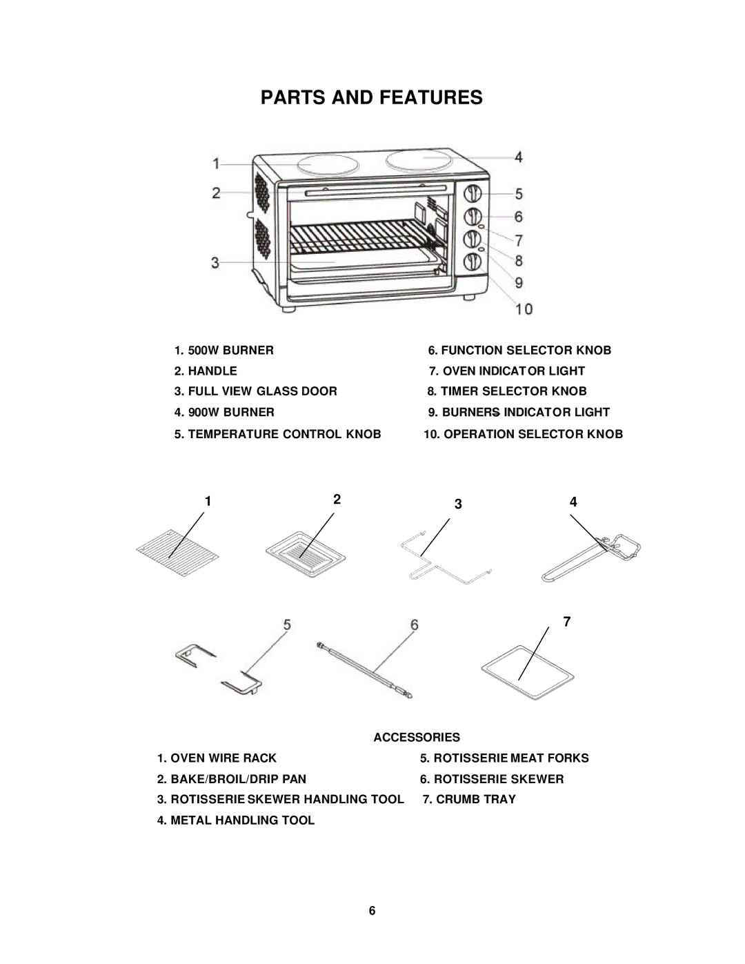 Avanti OCRB43W Parts and Features, 500W Burner, Function Selector Knob, 900W Burner, Burner S Indicator Light 