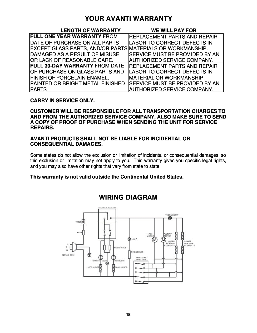 Avanti OCRB43W instruction manual Your Avanti Warranty, Wiring Diagram 