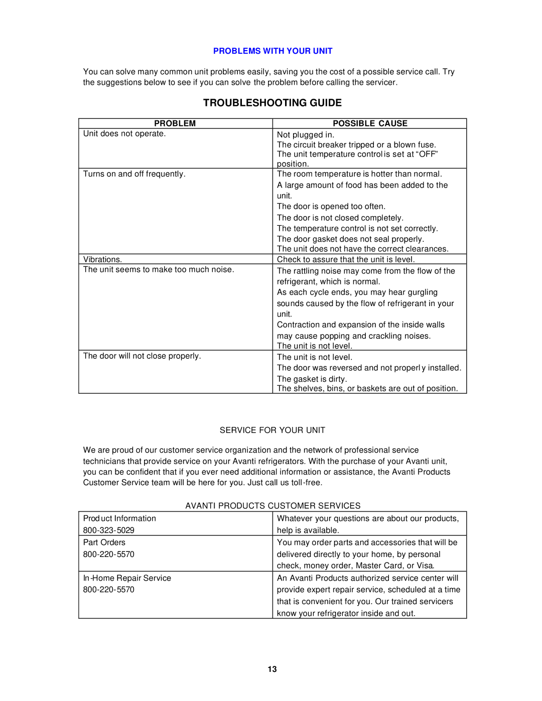 Avanti OR2700SS instruction manual Troubleshooting Guide, Problems with Your Unit, Problem Possible Cause 