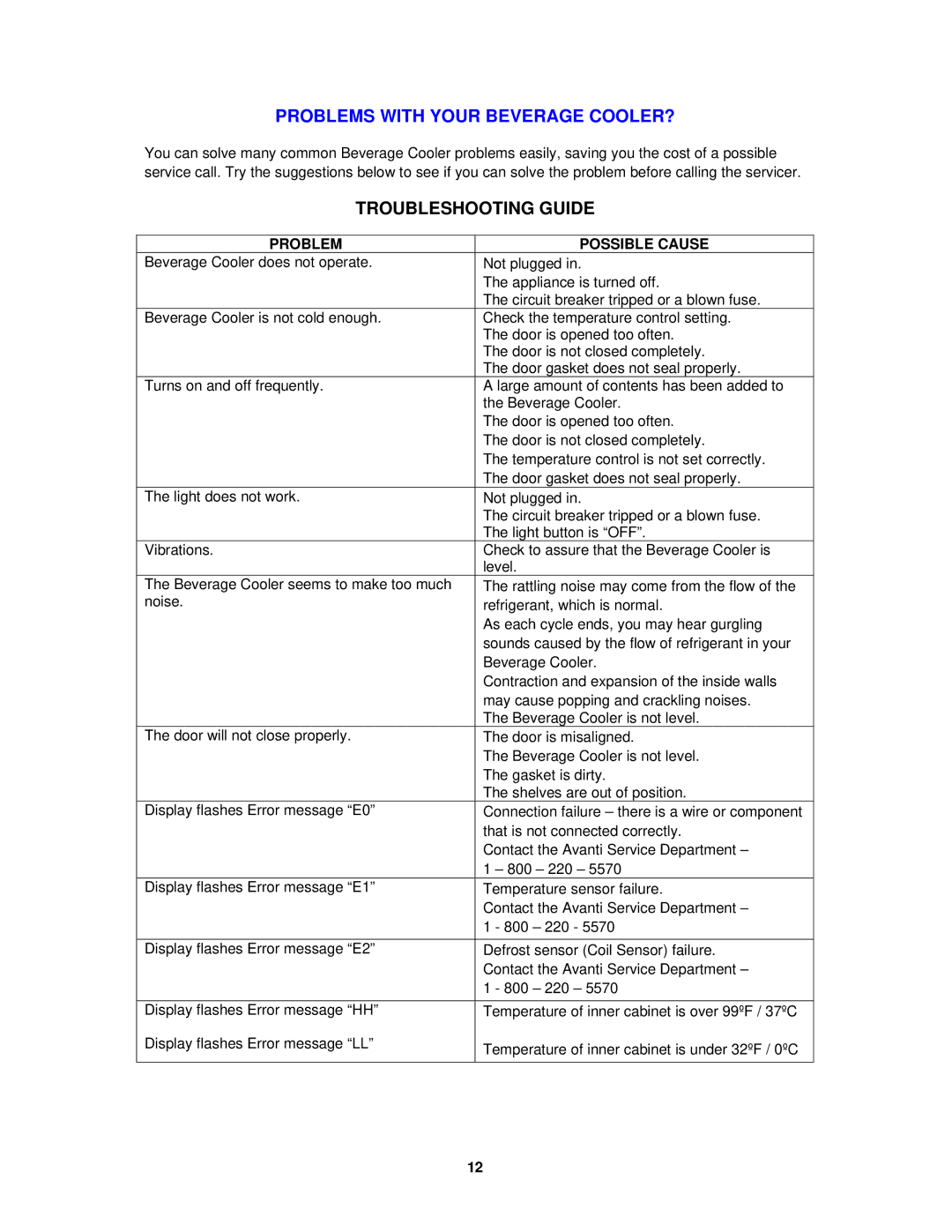 Avanti ORC2519SS instruction manual Troubleshooting Guide, Problem Possible Cause 