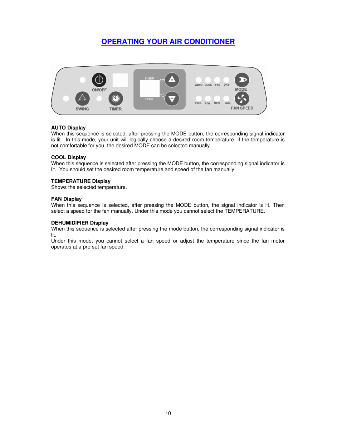 Avanti PAC12000 instruction manual Auto Display, Cool Display, Temperature Display, FAN Display, Dehumidifier Display 