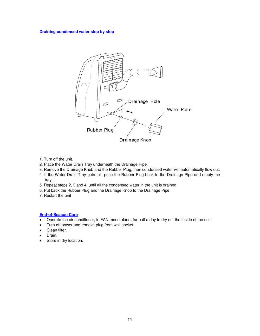 Avanti PAC12000 instruction manual Drainage Hole Water Plate Rubber Plug Drainage Knob 