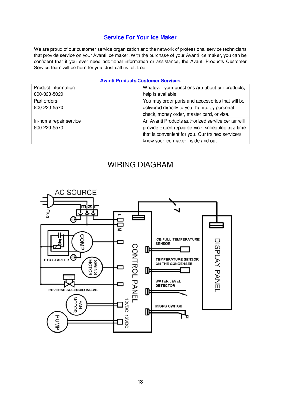 Avanti PIM25SS instruction manual Service For Your Ice Maker, Avanti Products Customer Services 