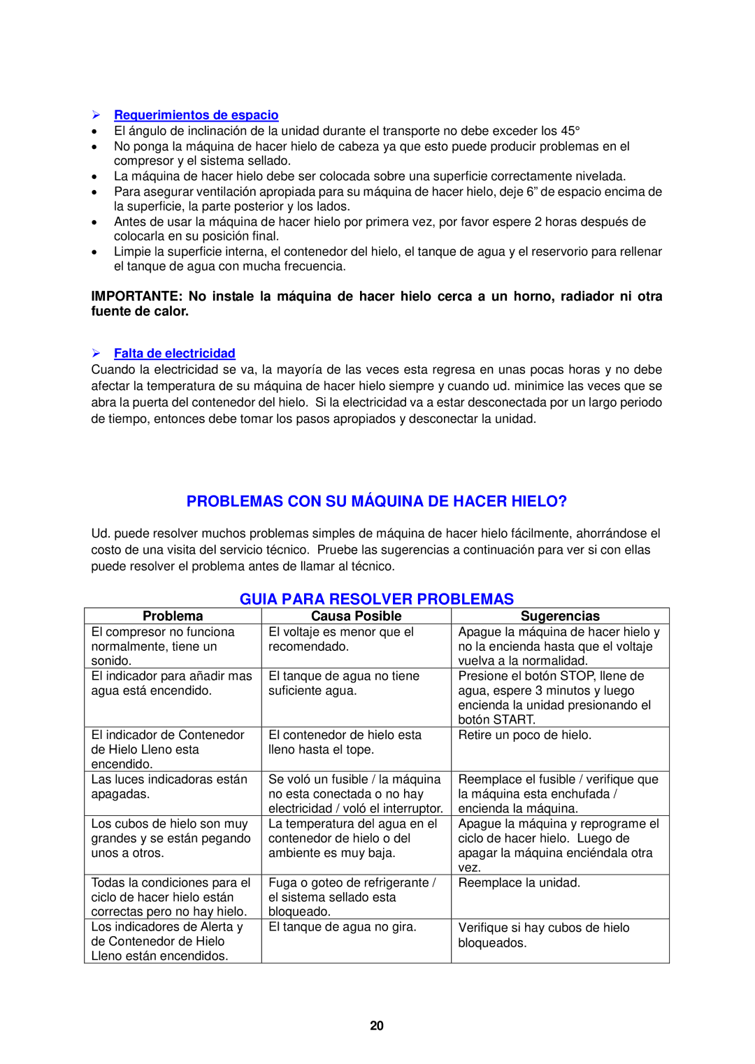 Avanti PIM25SS Problemas CON SU Máquina DE Hacer HIELO?, Guia Para Resolver Problemas, Problema Causa Posible Sugerencias 