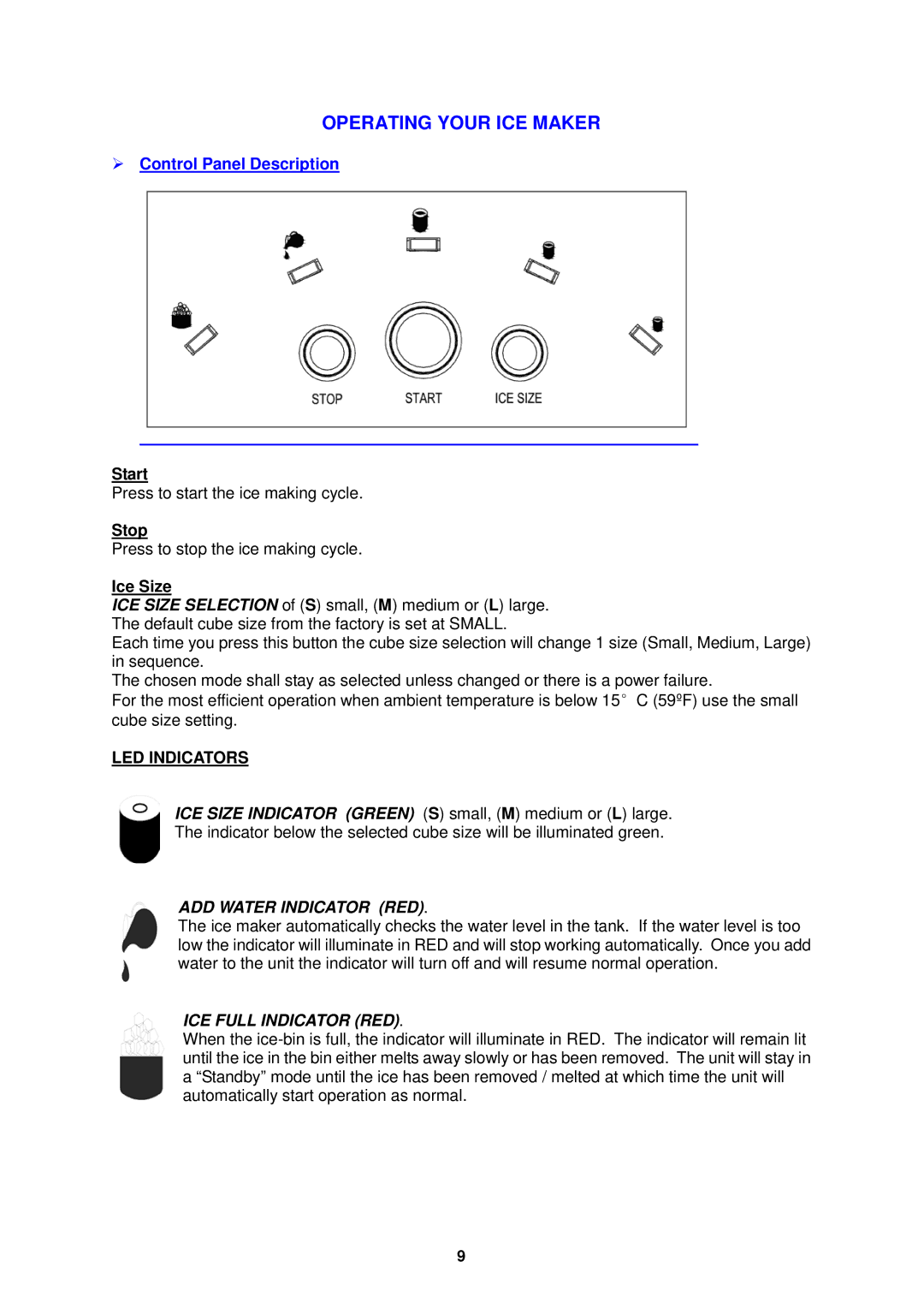 Avanti PIM25SS instruction manual Operating Your ICE Maker, Start, Stop, Ice Size 