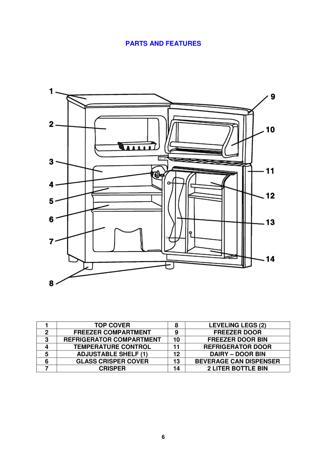 Avanti RA317SST, RA317WT, RA316WT, RA316BT, RA315WT instruction manual Parts and Features 